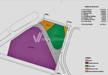 Terreno comercial à venda na rodovia dom pedro i km, s/n°, bairro das palmeiras, campinas por r$ 26.500.000