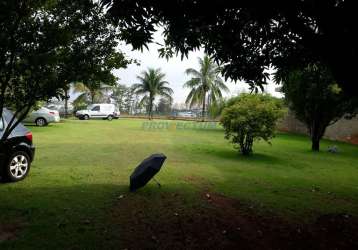 Terreno comercial à venda na rua walter schmidt, s/n°, parque rural fazenda santa cândida, campinas por r$ 2.200.000