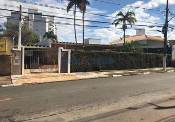 Casa com 4 quartos à venda na rua das hortências, 621, chácara primavera, campinas, 430 m2 por r$ 2.000.000