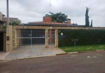 Casa com 4 quartos à venda na rua sérgio zacarias martini, 54, parque das universidades, campinas, 290 m2 por r$ 1.200.000