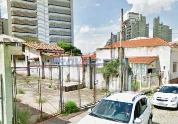 Terreno comercial à venda na rua riachuelo, 517, centro, campinas por r$ 650.000