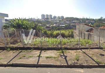 Terreno à venda na rua piquete, 900, jardim itamarati, campinas por r$ 900.000