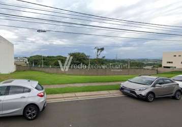 Terreno comercial para alugar na avenida dermival bernardes siqueira, s/n°, swiss park, campinas por r$ 30.000