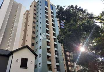 Cobertura com 1 quarto para alugar na rua padre josé teixeira, 47, cambuí, campinas, 108 m2 por r$ 4.300