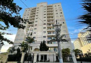 Apartamento com 2 quartos à venda na rua dona prisciliana soares, 43, cambuí, campinas, 74 m2 por r$ 898.000