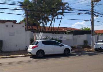 Terreno comercial à venda na rua joão vedovello, 125, parque rural fazenda santa cândida, campinas por r$ 2.150.000