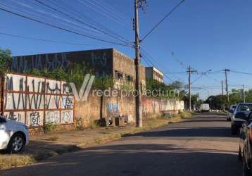 Terreno comercial à venda na urbano da rocha, 16, jardim nilópolis, campinas por r$ 550.000