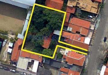 Terreno comercial à venda na rua barão de monte mor, 184, vila industrial, campinas por r$ 1.500.000