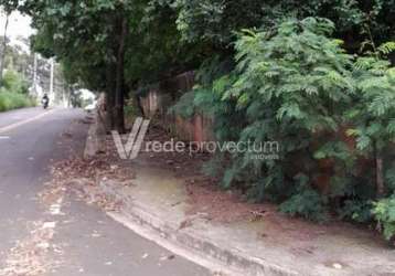 Terreno comercial à venda na rua luiz osvaldo artusi, 181, parque rural fazenda santa cândida, campinas por r$ 2.335.300