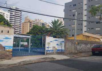 Terreno comercial à venda na rua antônio francisco de andrade, 271/301, jardim proença, campinas por r$ 1.430.000