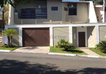 Casa com 3 quartos à venda na rua celso josé gerin, 476, parque da hípica, campinas, 325 m2 por r$ 2.000.000