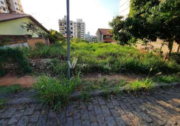 Terreno comercial à venda na barão de mauá, 748, vila clayton, valinhos por r$ 1.250.000