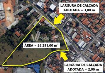 Terreno comercial à venda no parque yolanda (nova veneza), sumaré  por r$ 39.997.777