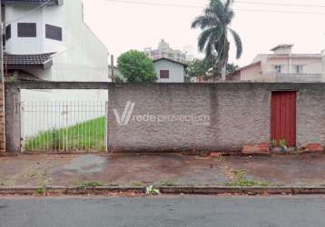 Terreno à venda no jardim chapadão, campinas  por r$ 850.000