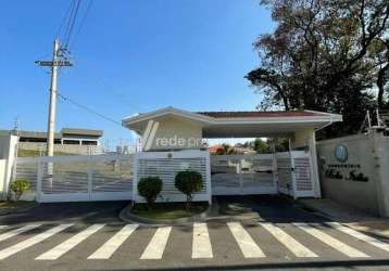 Terreno em condomínio fechado à venda na rua alessandro payaro, 551, parque rural fazenda santa cândida, campinas por r$ 525.000