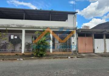 Lotes a venda no bairro canaã