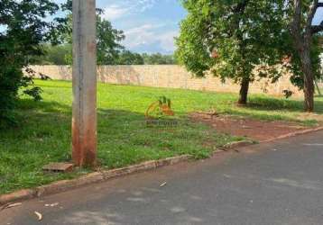 Terreno à venda, jockey park - uberaba/mg