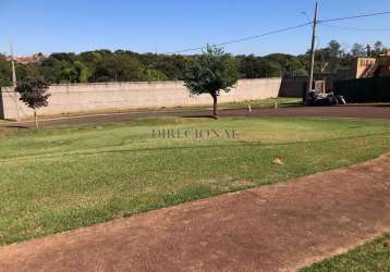 Terreno em condomínio fechado à venda na rua nelson brunelli, 2735, conjunto habitacional alexandre urbanas, londrina por r$ 435.000