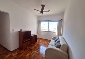 Apartamento-são paulo-vila clementino | ref.: reo987559