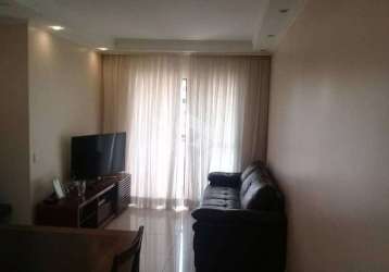 Apartamento em vila gumercindo