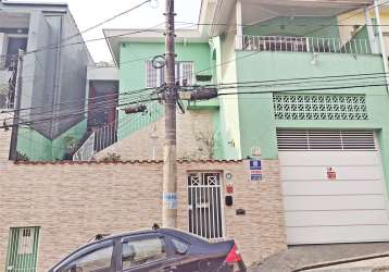 Casa com 2 quartos à venda em vila aurora (zona norte) - sp