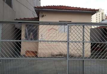 Terreno tatuapé 240m²