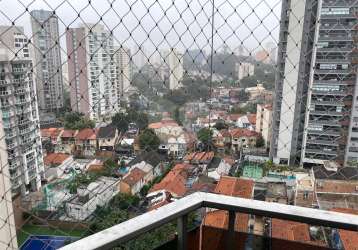 Apartamento à venda vila mariana 3 dormitórios