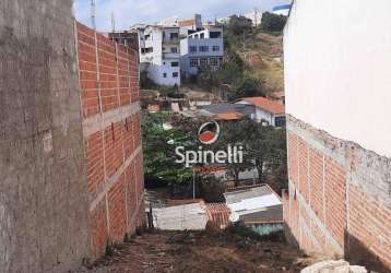 Terreno à venda, 132 m² por r$ 65.000,00 - itagaçaba - cruzeiro/sp