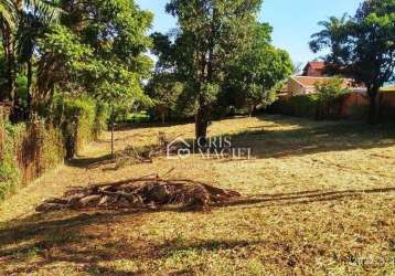 Terreno à venda, 1000 m² por r$ 700.000,00 - terras de itaici - indaiatuba/sp