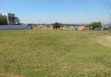 Terreno em condomínio para venda em sorocaba, jardim residencial saint patrick