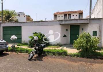 Casa com 2 quartos para alugar no copacabana, uberlândia  por r$ 2.500