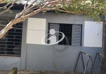 Casa com 2 quartos à venda no jardim botânico, uberlândia , 80 m2 por r$ 295.000