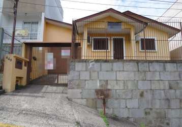 Casa com 2 quartos para alugar no desvio rizzo, caxias do sul , 53 m2 por r$ 1.500