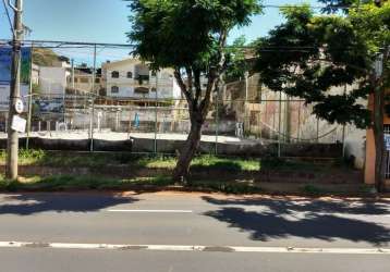 Terreno à venda na avenida guilherme ferreira, centro, uberaba por r$ 1.115