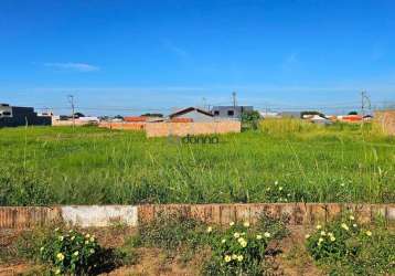 Terreno à venda na rua alzira bento da silva, jardim maracanã, uberaba por r$ 115.000