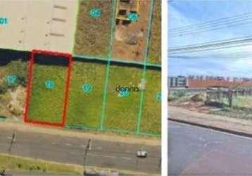 Terreno à venda na avenida leopoldino de oliveira, parque do mirante, uberaba por r$ 450.000