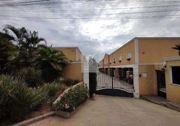 Casa à venda no bairro jardim brasil - atibaia/sp