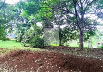 Terreno à venda no bairro condomínio porto atibaia - atibaia/sp