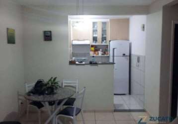 Apartamento com 2 dormitórios à venda, 44 m² por r$ 190.000,00 - mercês - uberaba/mg