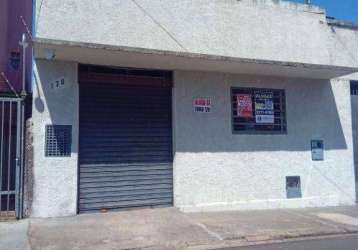 Loja para alugar, 80 m² por r$ 2.127,50/mês - parque das américas - uberaba/mg