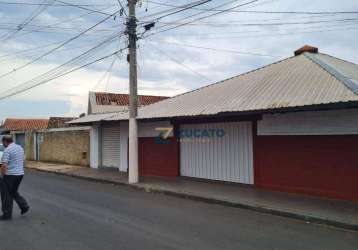 Ponto para alugar, 100 m² por r$ 1.200/mês - jardim induberaba - uberaba/mg