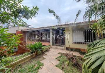 Casa em condomínio fechado com 3 quartos à venda na alameda raimundo corrêa, 100, boa vista, porto alegre por r$ 1.800.000