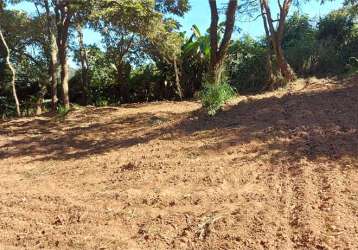 Terreno à venda em vista alegre - sp