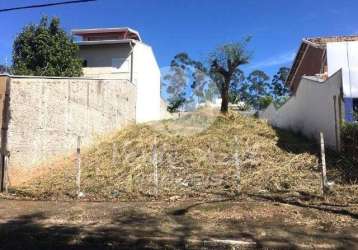 Terreno comercial à venda na avenida papa joão paulo i, sn, bairro das palmeiras, campinas por r$ 680.000