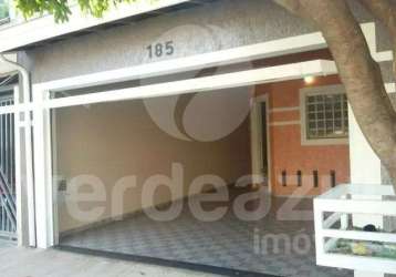 Casa com 2 quartos à venda no jardim interlagos, hortolândia , 79 m2 por r$ 458.000