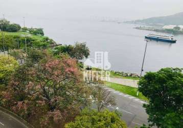 Sala comerciai/centro/niterói  próxima a uff