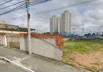 Terreno para alugar, 1100 m² por r$ 10.000,00/mês - parque industrial - são josé dos campos/sp