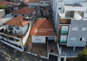 Terreno em condomínio fechado à venda na clevelândia, 49, vila francisco matarazzo, santo andré, 400 m2 por r$ 700.000