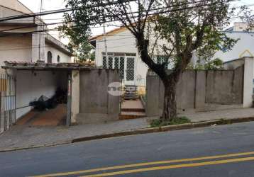 Terreno em condomínio fechado à venda na rua luzitânia, 191, vila lusitânia, são bernardo do campo, 250 m2 por r$ 700.000