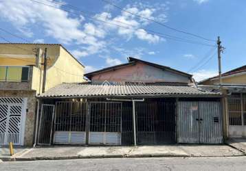 Terreno em condomínio fechado à venda na rua costa carvalho, 147, ferrazópolis, são bernardo do campo, 350 m2 por r$ 535.000